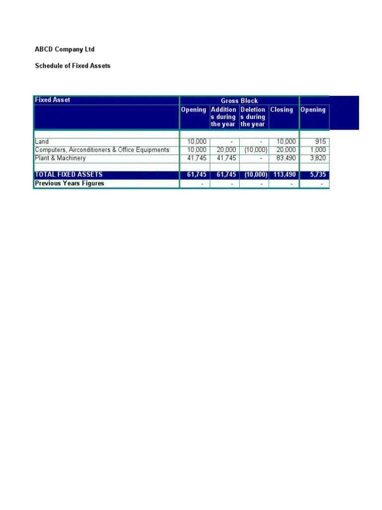 Fixed Asset Register | PDF | Depreciation | Fixed Asset