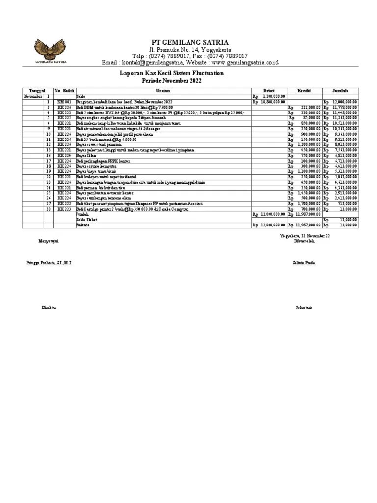 Buku Gemilang Satria | PDF