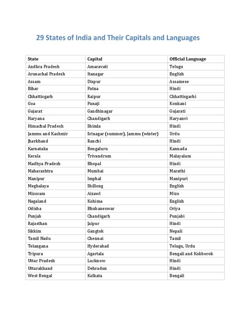 29 States Of India And Their Capitals And Languages | PDF