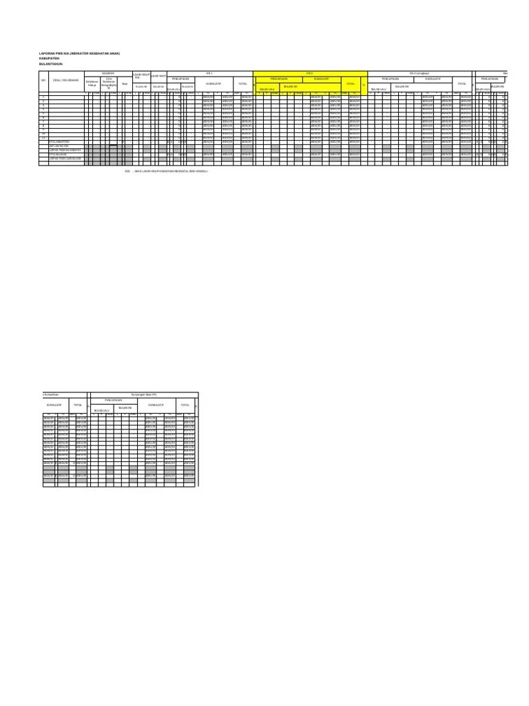 Laporan Pws Anak 2023 | PDF