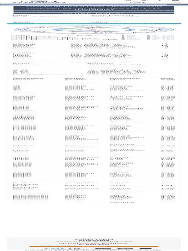 Ücretsiz doğum haritası hesaplama