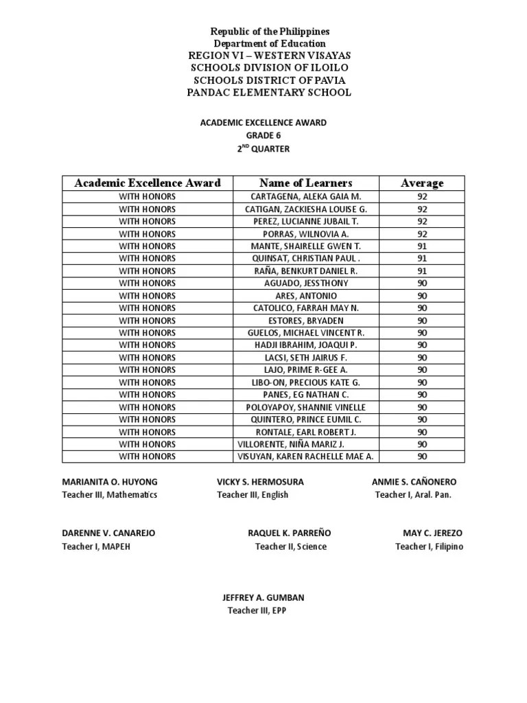 Academic Excellence Award | PDF