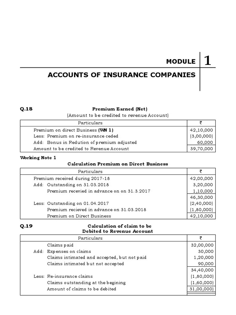 Corporate Accounting - II (Solutions) | PDF | Insurance | Debits And Credits