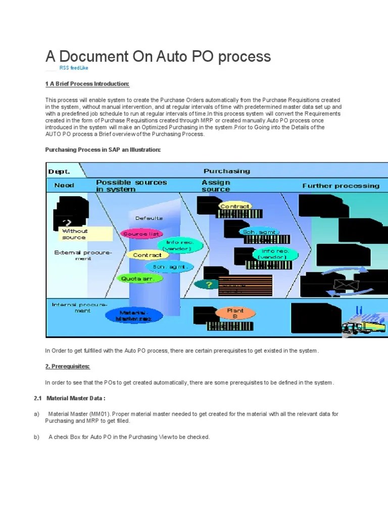 20) automatic purchase order creation or optimized purchasing