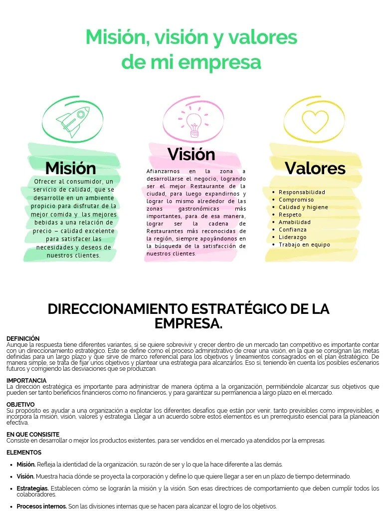 Vision De Una Empresa | PDF | Empatía | Calidad (comercial)