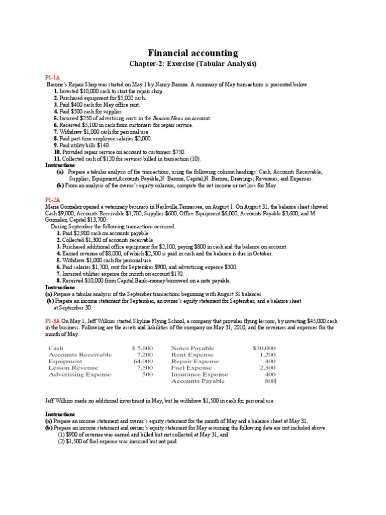 Fin. Acc. Chapter-2 Tabular Analysis | PDF | Expense | Equity (Finance)