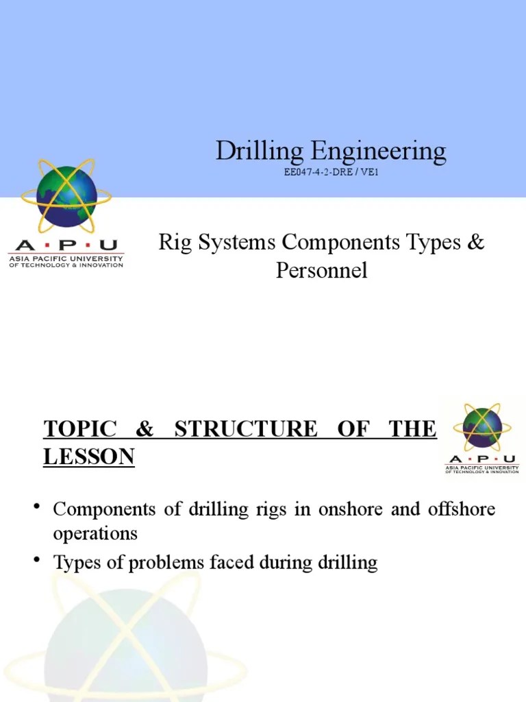 Chapter 1-2-Drilling Components Systems Types Personnel | Download Free PDF | Pump | Blowout ...