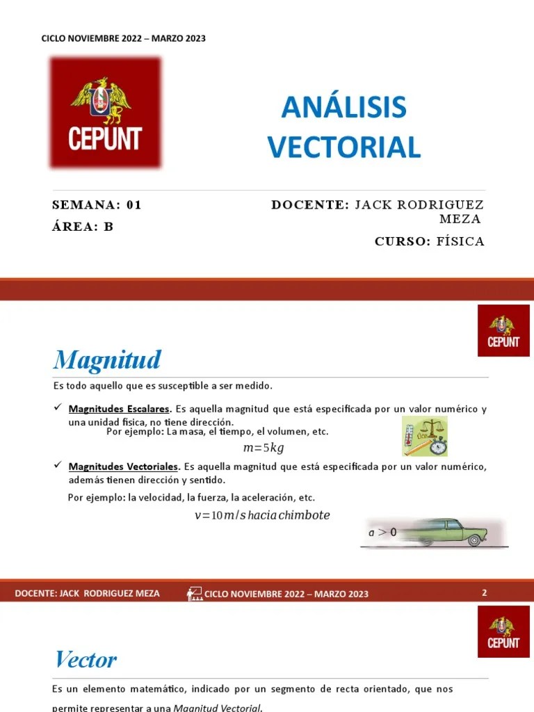 Semana N°1 - Análisis Vectorial | PDF | Vector Euclidiano | Álgebra