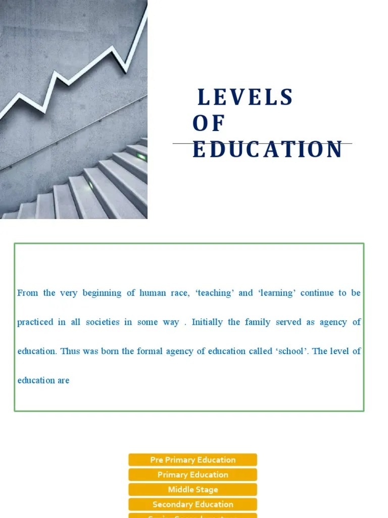 Levels Of Education | PDF | Kindergarten | Preschool