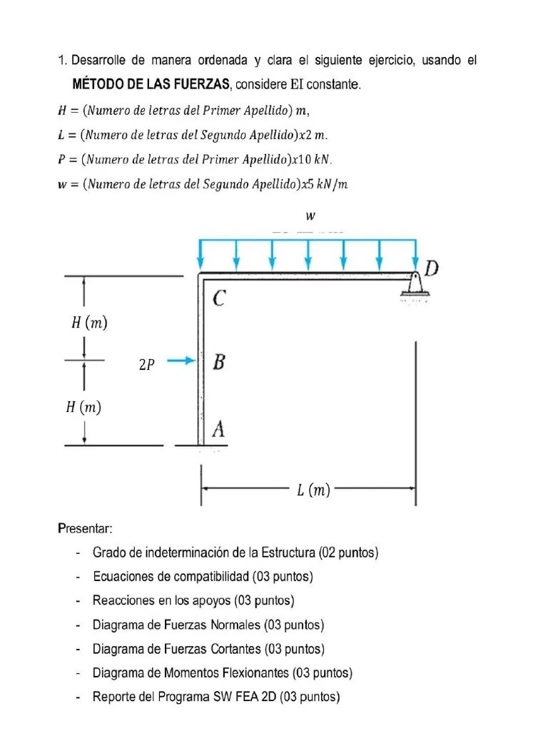 Examen Analisis Estructural I | PDF