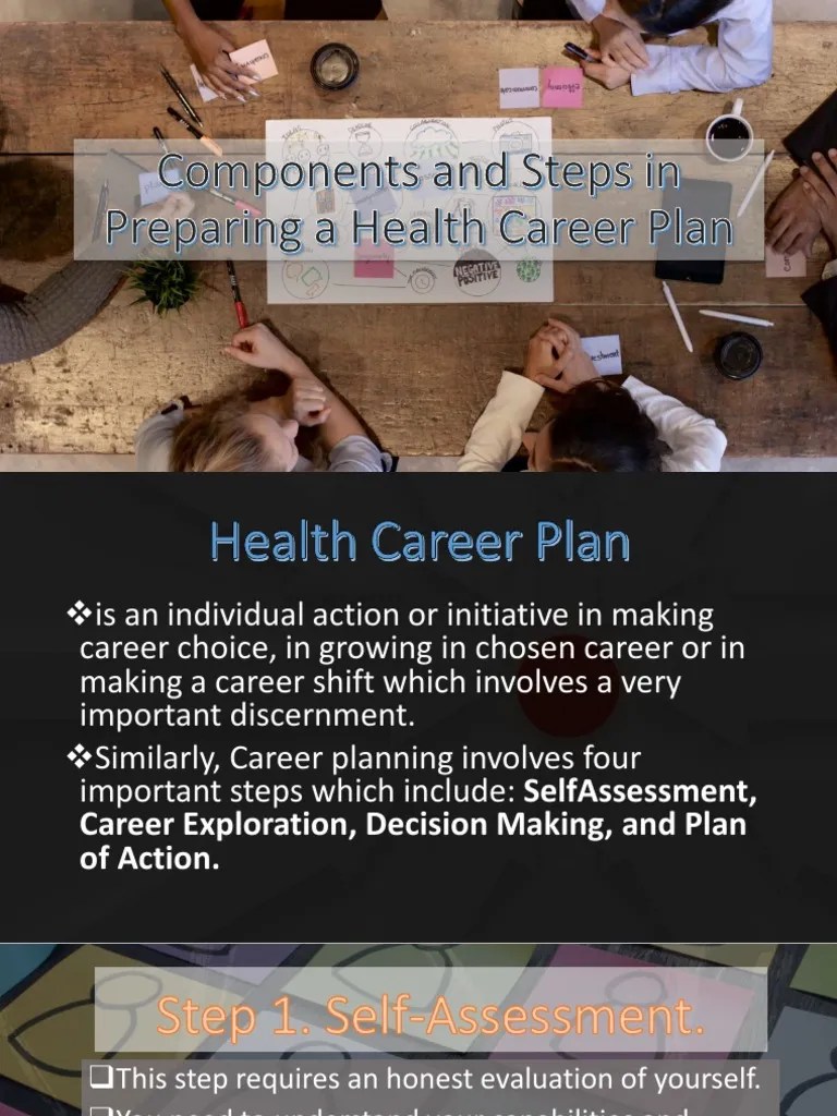 Components And Steps In Preparing A Health Career 1 | PDF | Dietitian | Health Professional