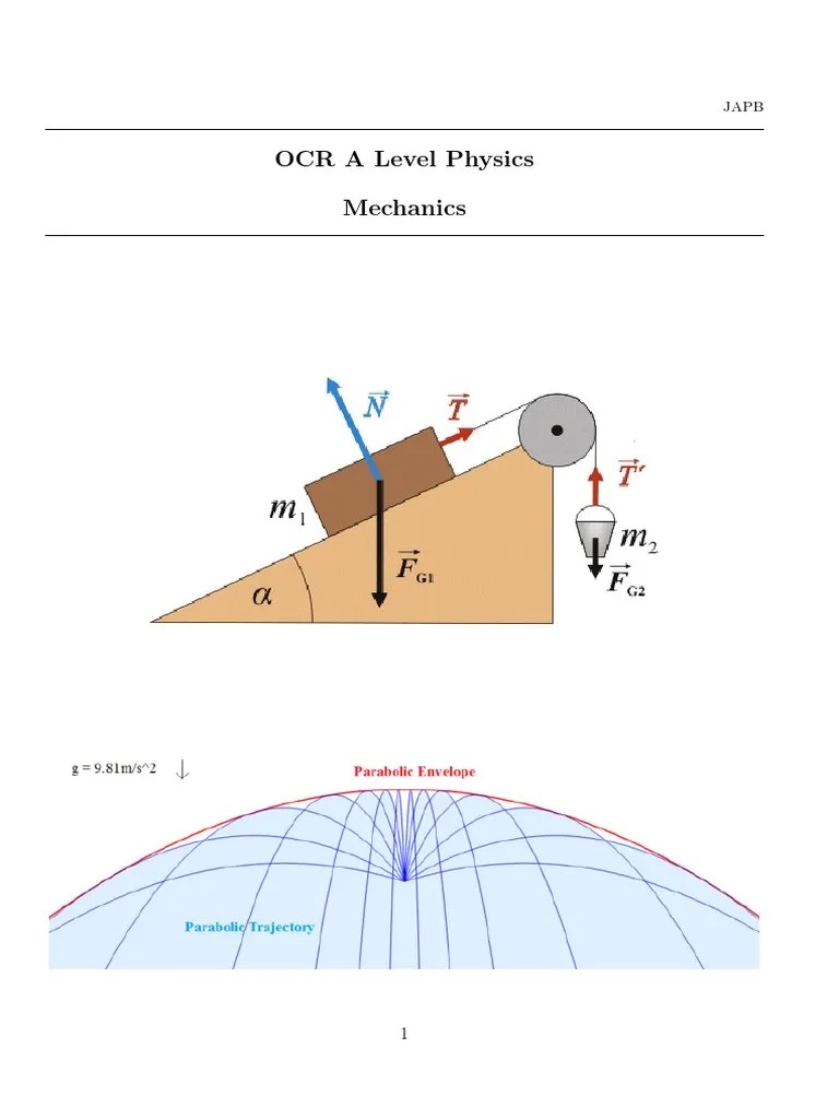 OCR ALevel H556 Mechanics | PDF | Euclidean Vector | Force