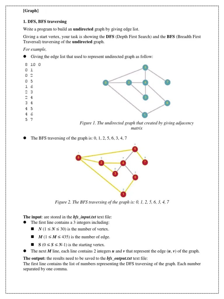 Graph | PDF | Vertex (Graph Theory) | Combinatorics