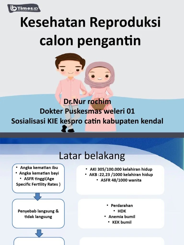 Kesehatan Reproduksi Calon Pengantin | PDF