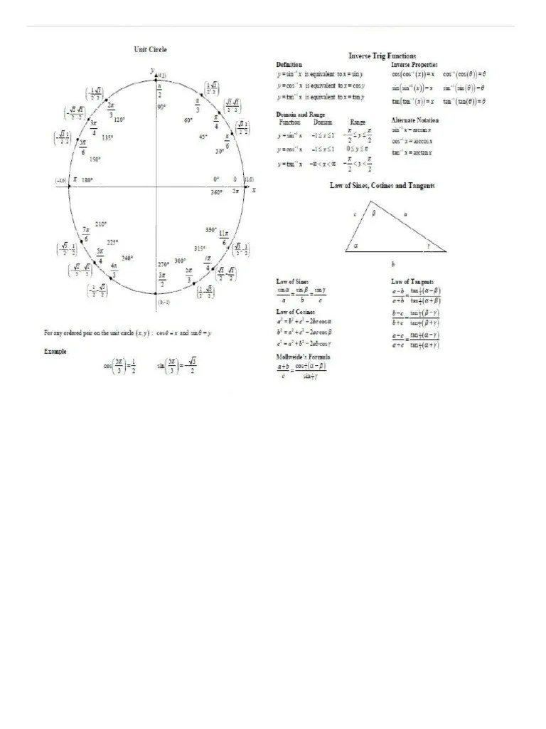 Trigonometric Functions And Formulas | PDF