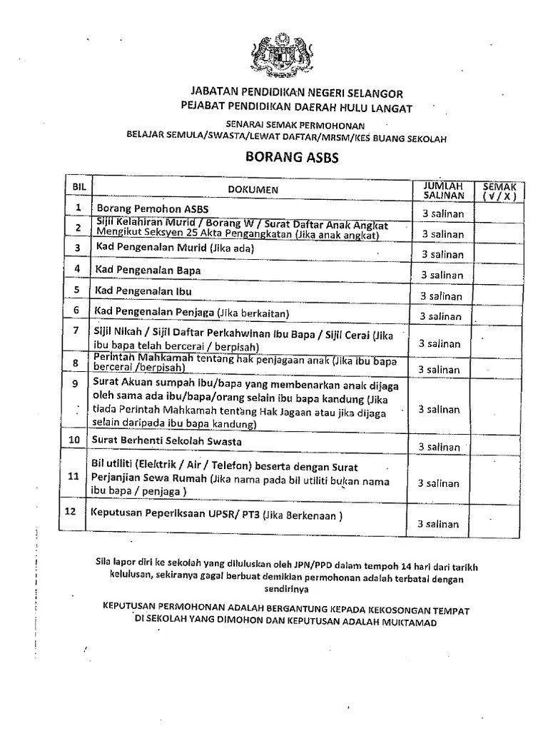 Senarai Semak Asas Jahitan Pdf - Ultra HD Geometric Photos for Desktop