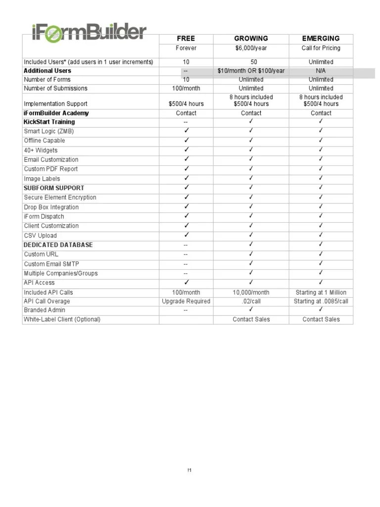 Price Comparison Template | PDF | Information Technology | Internet