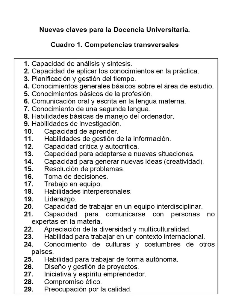 Nuevas Claves Para La Docencia Universitaria | PDF | Maestros | Aprendizaje