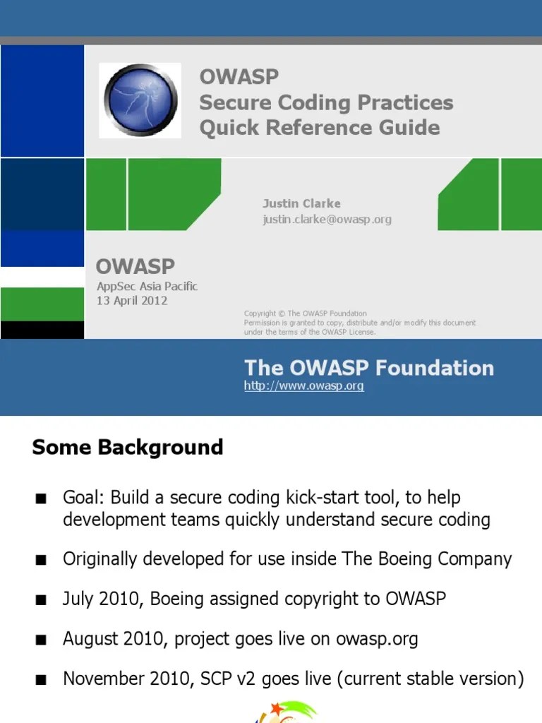 Secure Coding Practices Quick Ref | PDF | Databases | Software