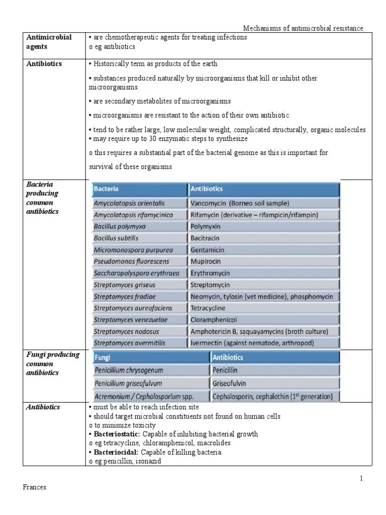 Mechanisms Of Antimicrobial Resistance | PDF | Antimicrobial Resistance | Bacteria