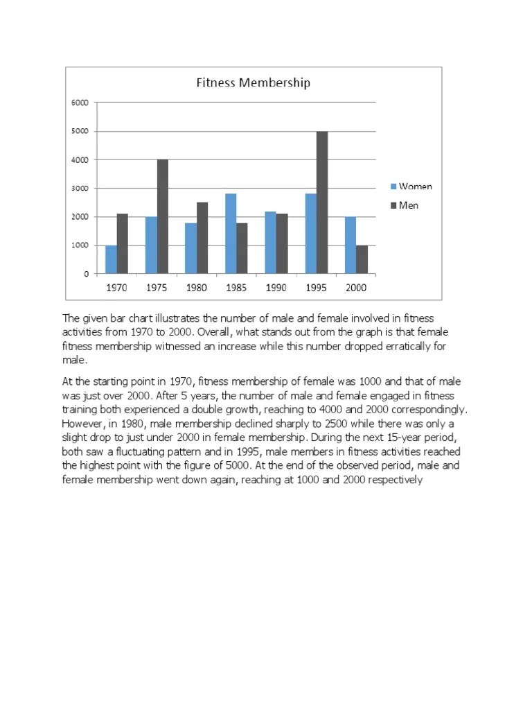 IELTS Writing Task 1 | PDF