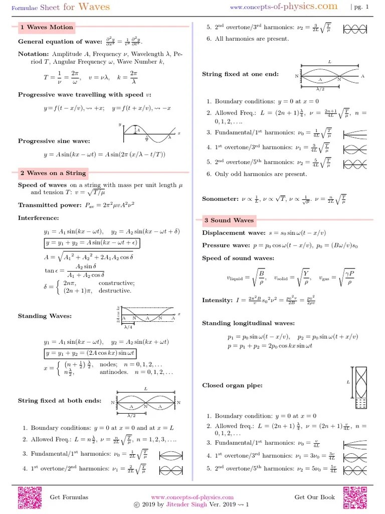 Waves Formulas | PDF | Waves | Harmonic
