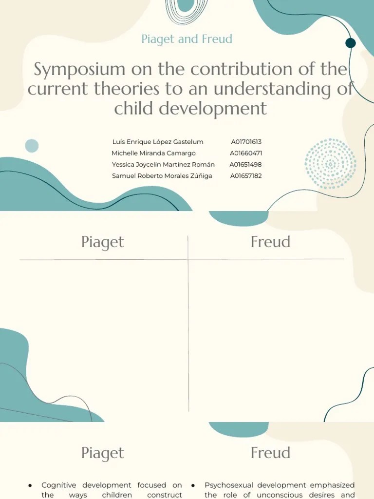 Psychoanalytic Perspectives On Child Development 1 - Infancy | PDF ...