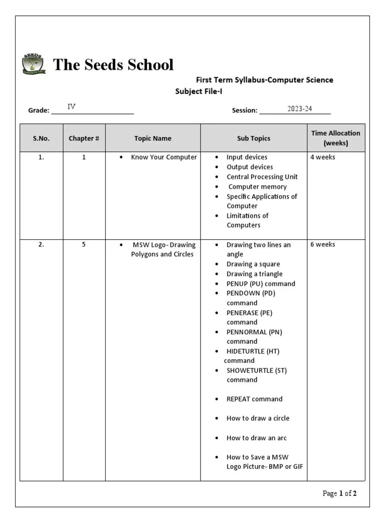 Computer Subject File 1 GRADE 4 | PDF | Office Equipment | Software