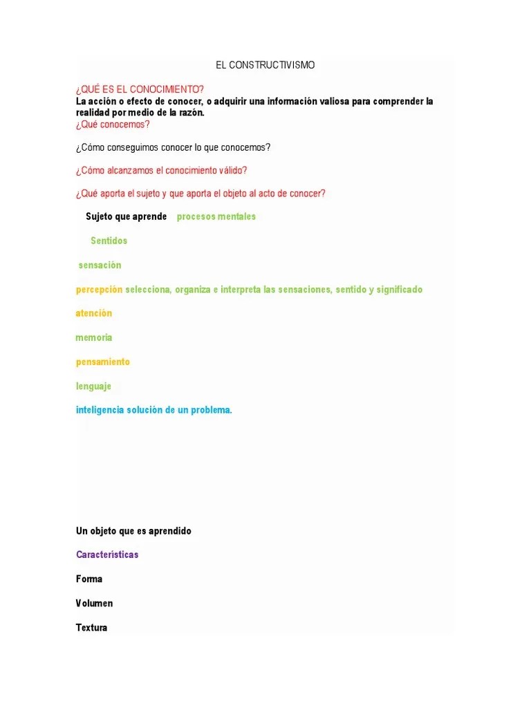 El Constructivismo | PDF | Constructivismo (filosofía De La Educación) | Aprendizaje
