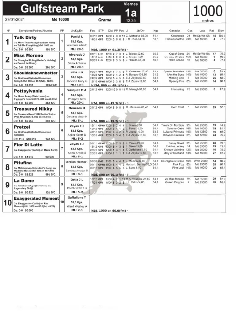 53_GULFSTREAM PARK ESPAÑOL | PDF