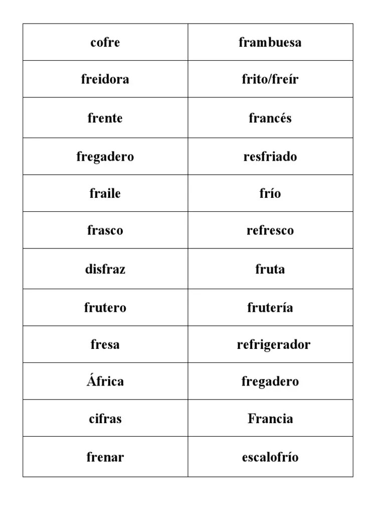 Fl Fr Bl Br Pdf