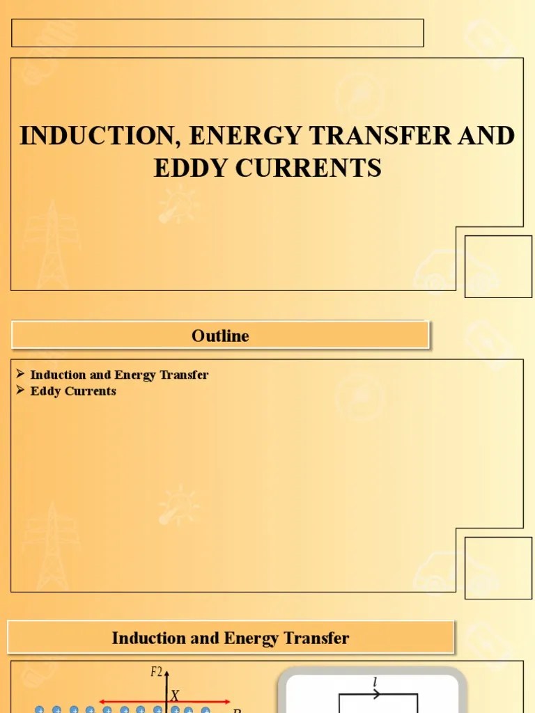 Induction, Energy Transfer And Eddy Currents | PDF