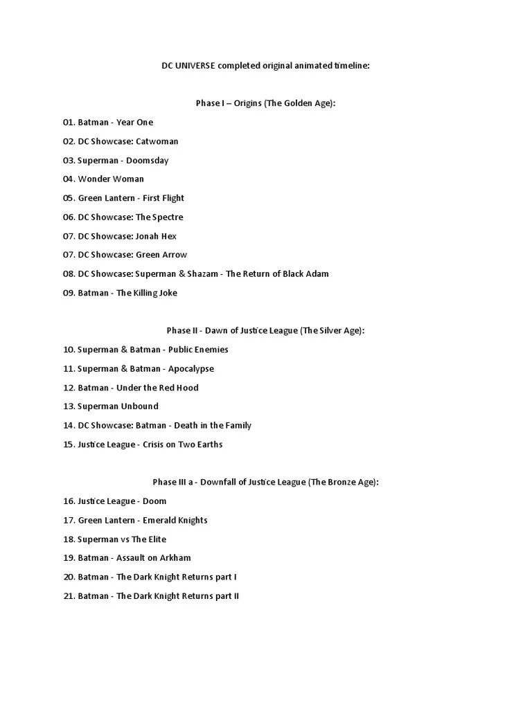 DC UNIVERSE Completed Original Animated Timeline | PDF