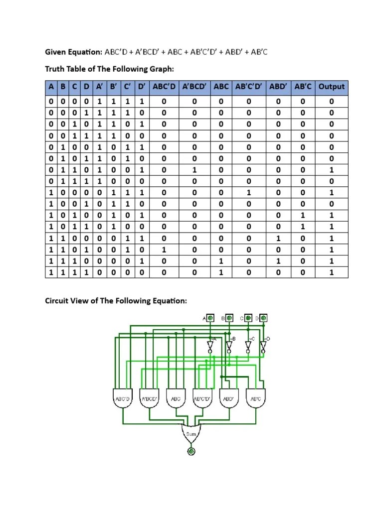 Lab 02 Report 1 | PDF