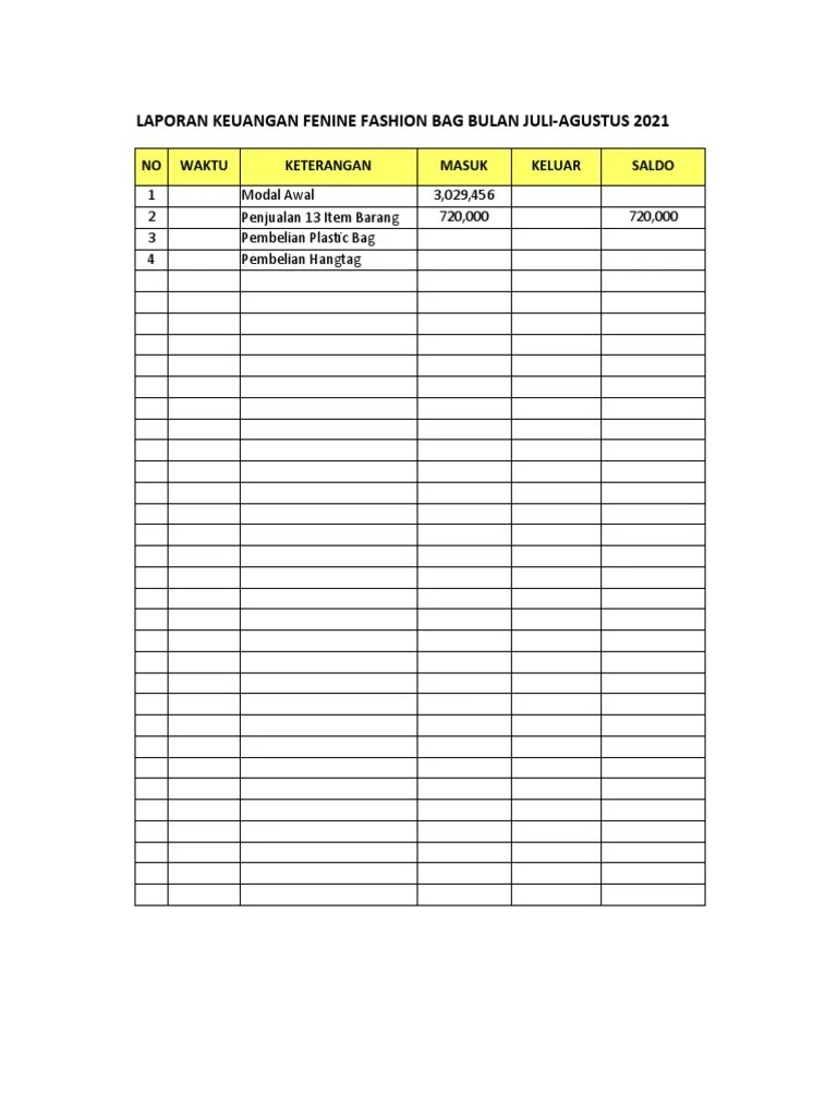 Laporan Keuangan Fenine Fashion Bag | PDF