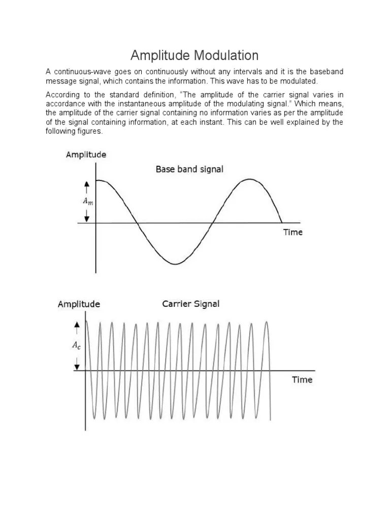 Amplitude Modulation ANALYSIS | Download Free PDF | Modulation | Frequency Modulation