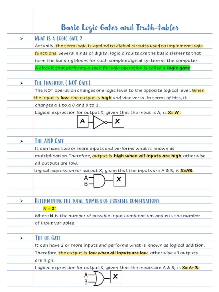 Basic Logic Gates And Truth-Tables Notes | PDF | Teaching Methods ...