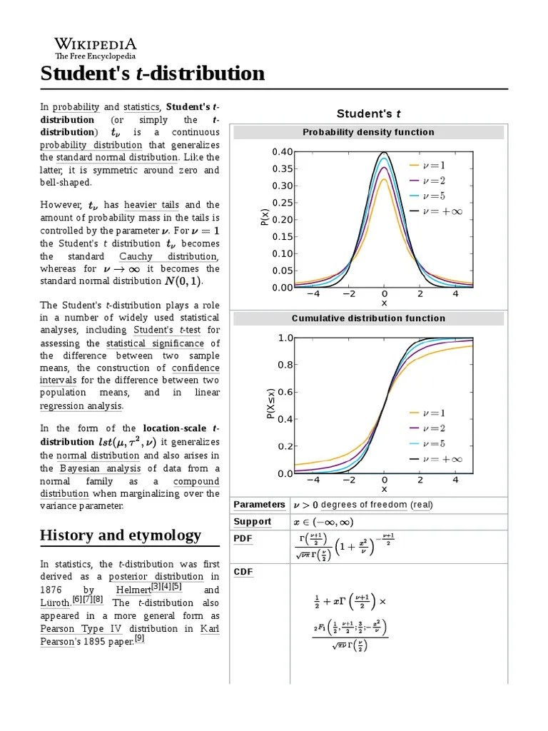 Student's T-Distribution | Download Free PDF | Normal Distribution ...