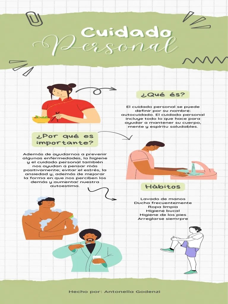 El Cuidado Personal Afiche | PDF
