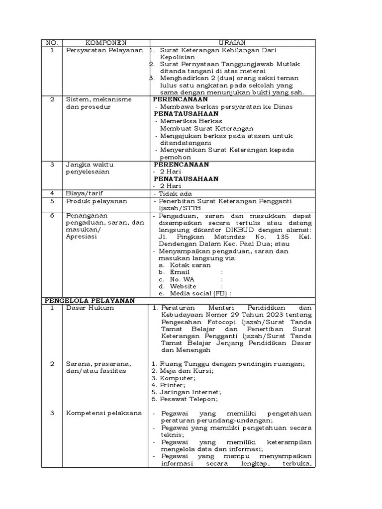 Standar Pelayanan Pengganti Ijazah | PDF
