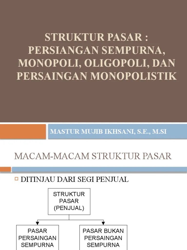 Struktur Pasar | PDF