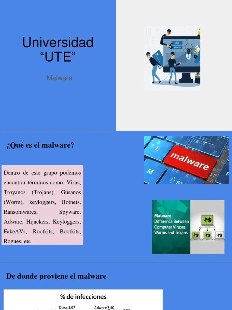 Presentacion Malware | PDF | Virus De Computadora | Malware