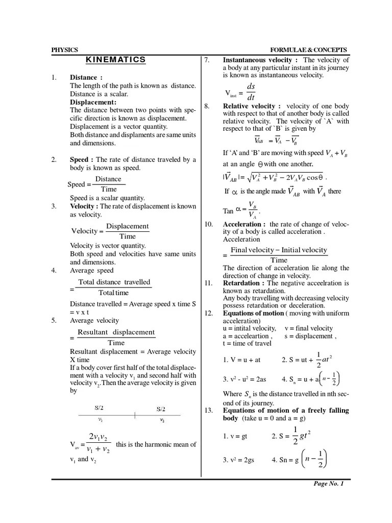 Physics Formulas | PDF | Velocity | Acceleration
