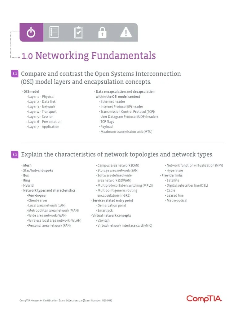 Network N10 008 Objective 1 Networking Fundamentals | PDF