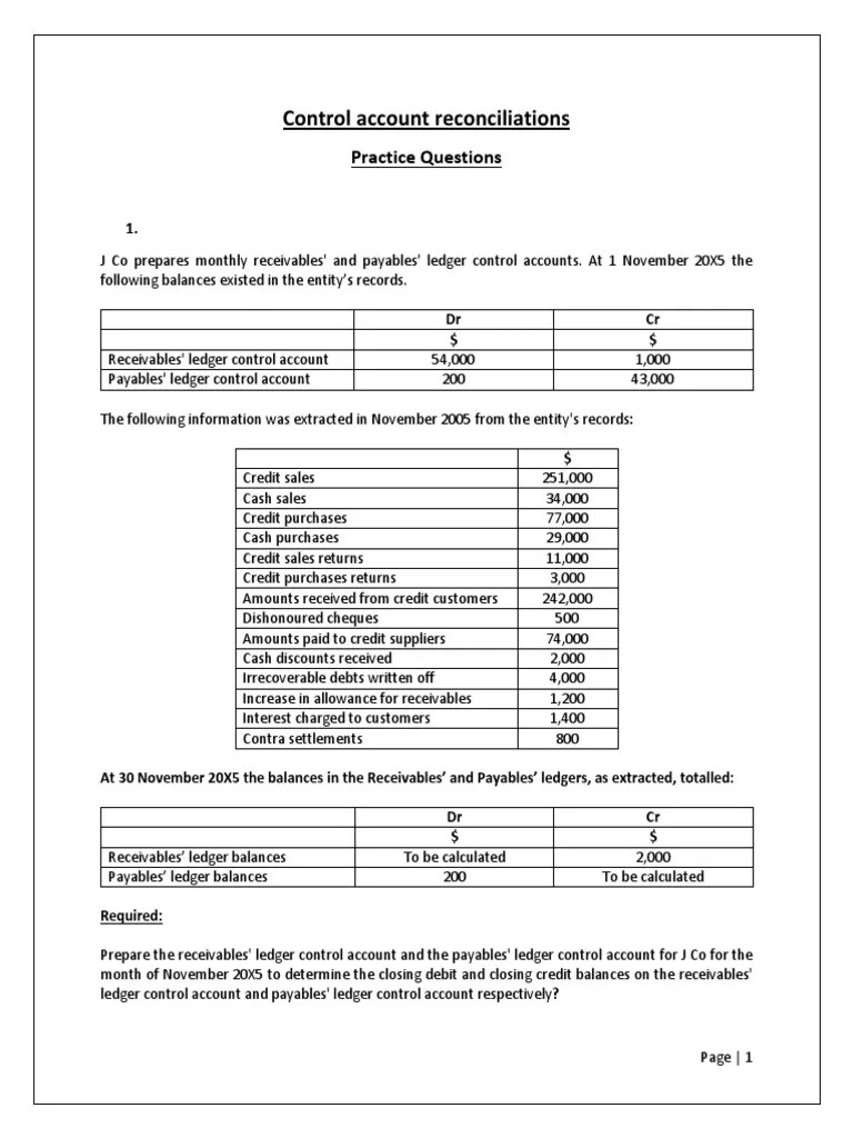 Control Account Reconciliations Examples | PDF | Debits And Credits ...