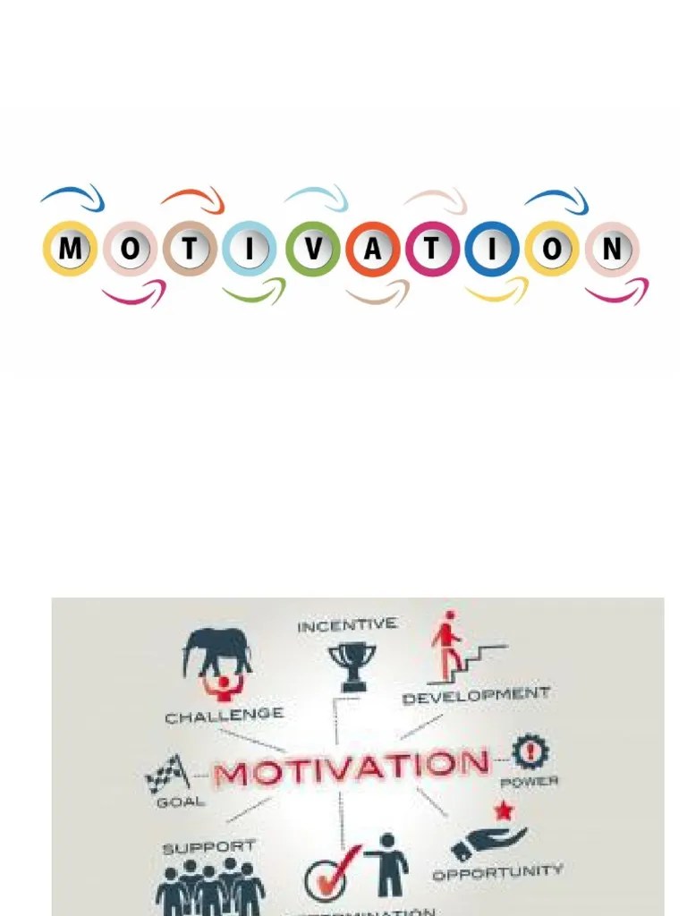 9-10 - Sessions - Motivation And Its App | PDF