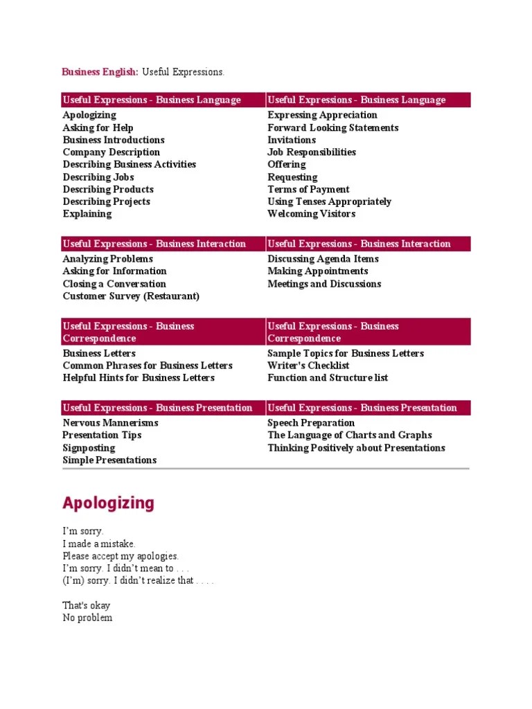 Business English | PDF