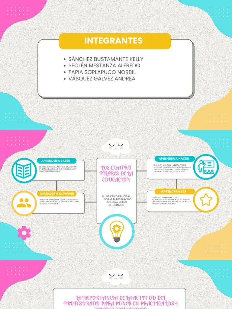 Los 4 Pilares De La Educación | PDF