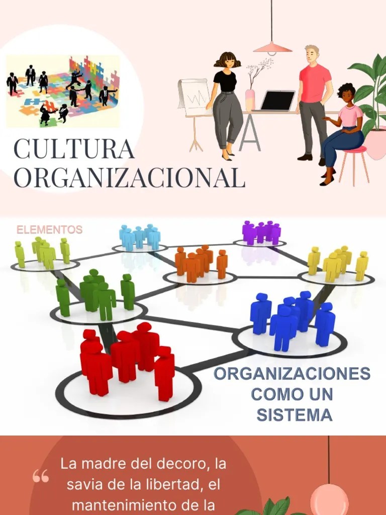 Cultura Organizacional | PDF