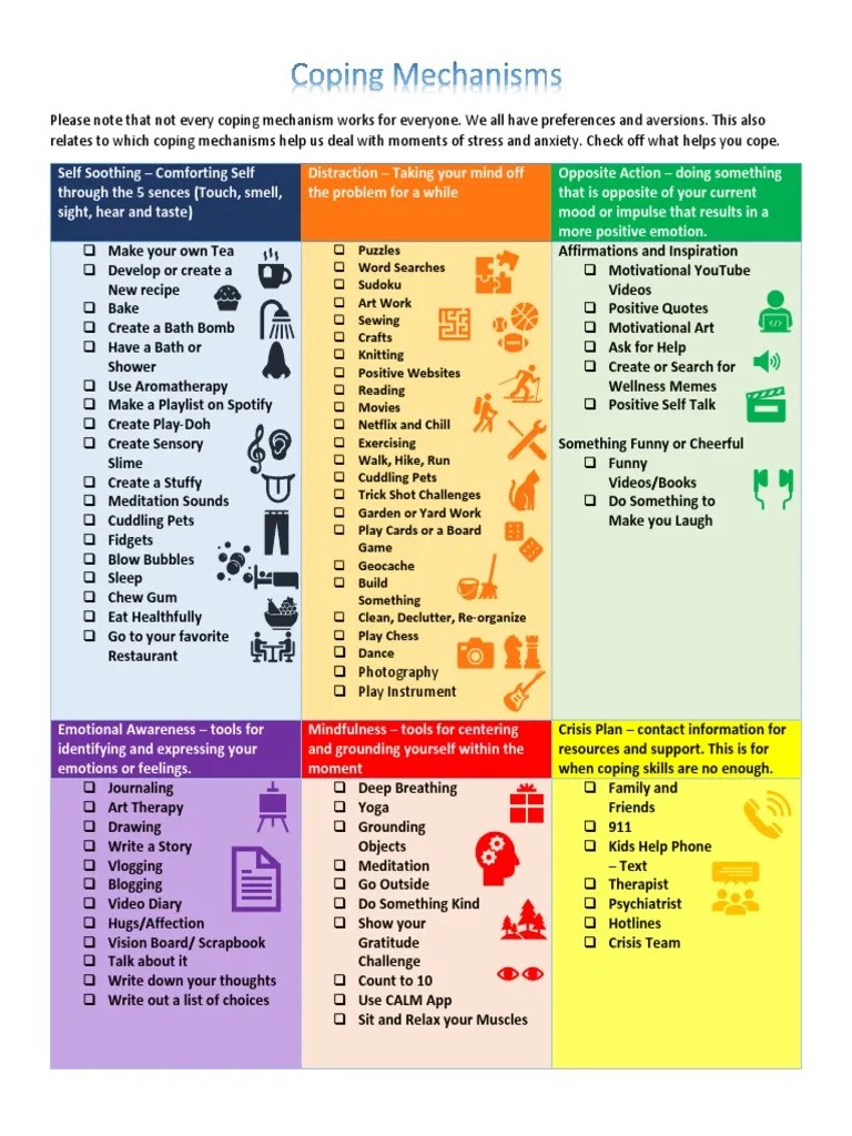 Coping Strategies | PDF | Meditation | Psychology